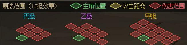 《大俠立誌傳》武器傷害範圍一覽 新手適合什麽武器? 《大俠立誌傳》武器傷害範圍一覽 新手適合什麽武器?