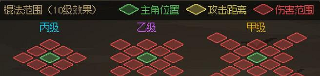 《大俠立誌傳》武器傷害範圍一覽 新手適合什麽武器? 《大俠立誌傳》武器傷害範圍一覽 新手適合什麽武器?