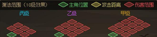 《大俠立誌傳》武器傷害範圍一覽 新手適合什麽武器? 《大俠立誌傳》武器傷害範圍一覽 新手適合什麽武器?