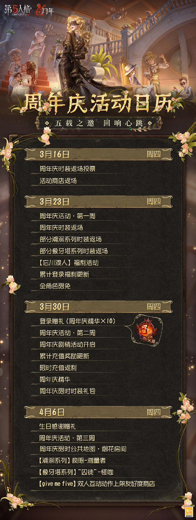 《第五人格》5周年返場皮膚有什麽 5周年返場皮膚介紹 《第五人格》5周年返場皮膚有什麽 5周年返場皮膚介紹