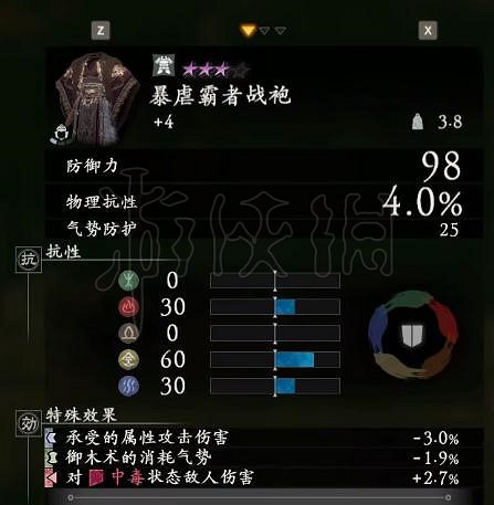 《臥龍蒼天隕落》董卓套裝有什麽效果？董卓套裝效果介紹