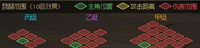 《大俠立誌傳》武器傷害範圍一覽 新手適合什麽武器? 《大俠立誌傳》武器傷害範圍一覽 新手適合什麽武器?