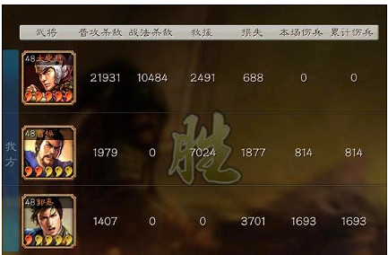 《三國志戰略版》血刃太史慈配隊指南 三國志戰略版太史慈怎麽搭配