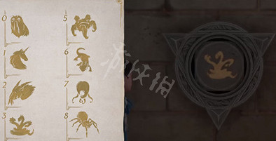 《霍格華茲的傳承》動物門怎麽解謎？動物門解謎攻略