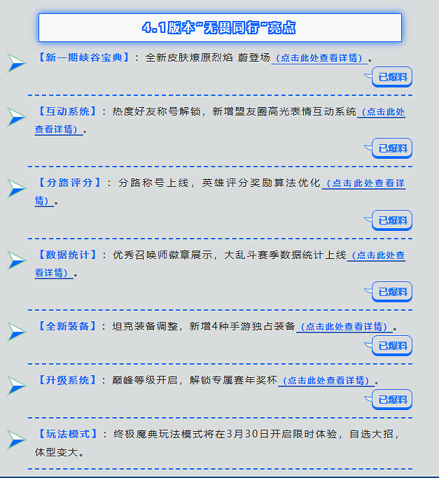 《英雄聯盟》終極魔典什麽時候上線 上線時間及新版本內容 《英雄聯盟》終極魔典什麽時候上線 上線時間及新版本內容