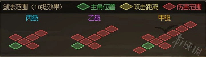 《大俠立誌傳》武器距離計算分享  武器有多少距離？