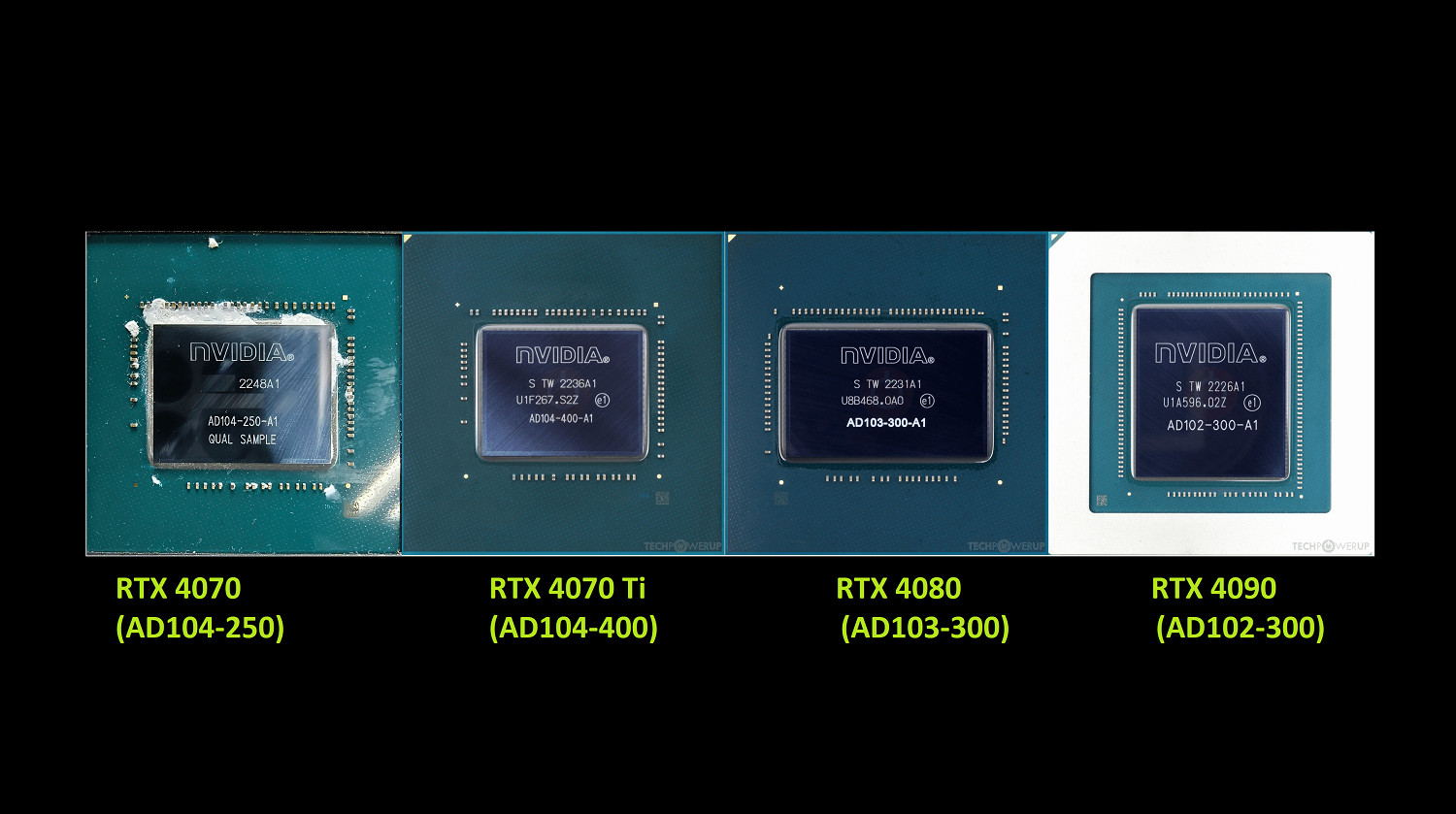 RTX 4070顯卡定價曝光：僅比RTX 4070 Ti低50美元！