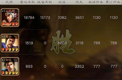 《三國志戰略版》血刃太史慈配隊指南 三國志戰略版太史慈怎麽搭配