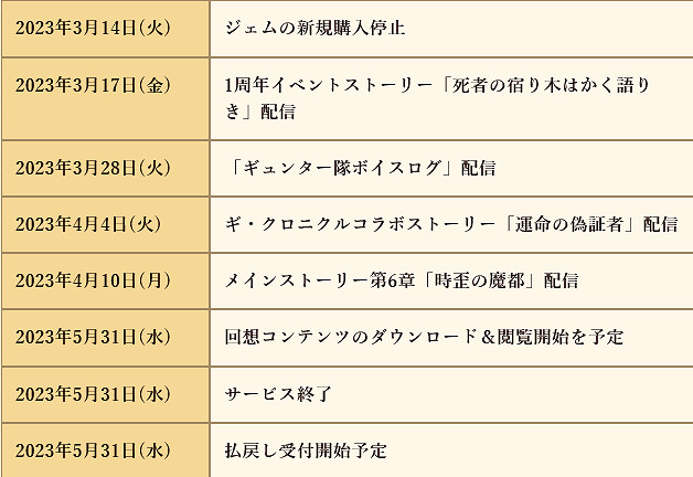 手遊《真·鎖鏈戰記》宣布將於5月31日關服 手遊《真·鎖鏈戰記》宣布將於5月31日關服