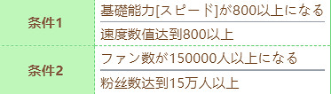 《賽馬娘》總大將特別周技能怎麽進化 總大將特別周技能進化條件 《賽馬娘》總大將特別周技能怎麽進化 總大將特別周技能進化條件