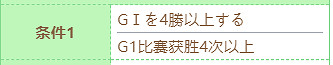 《賽馬娘》丸善斯基技能怎麽進化 丸善斯基技能進化條件 《賽馬娘》丸善斯基技能怎麽進化 丸善斯基技能進化條件