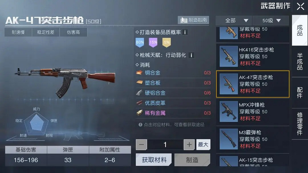 《黎明覺醒》裝備怎麽製作出來的 裝備製作方法