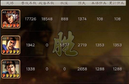 《三國志戰略版》血刃太史慈配隊指南 三國志戰略版太史慈怎麽搭配