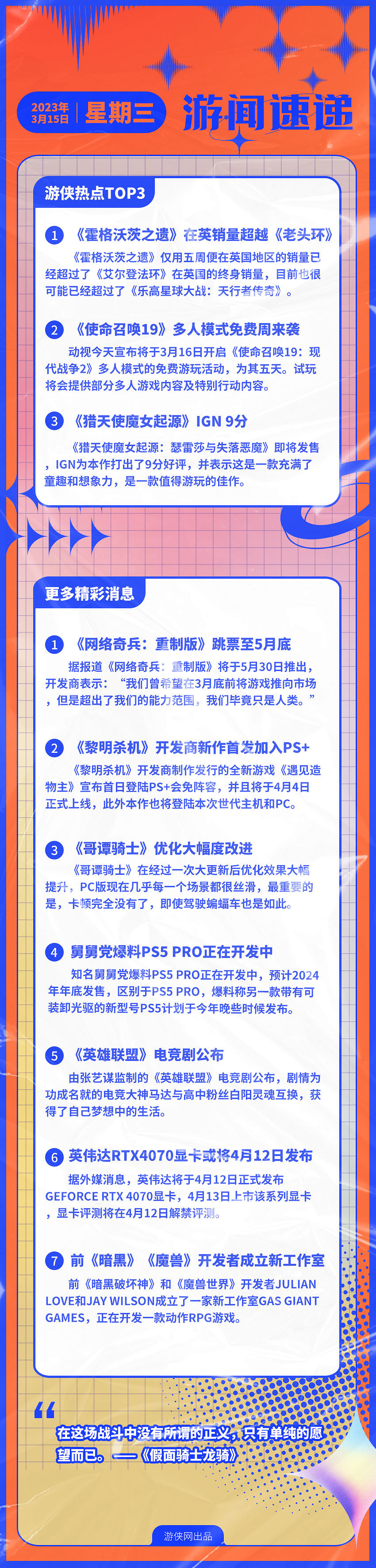 早報：霍格華茲在英銷量超艾爾登法環 COD19免費周