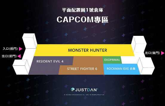 傑仕登電玩嘉年華3月18正式開跑！多款新作試玩、舞台活動、贈品等待著您前來共襄盛舉！