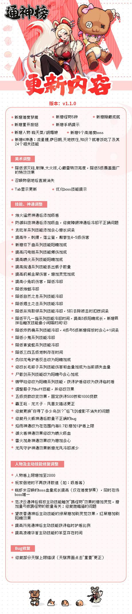 超火中國大陸研發肉鴿《通神榜》首月大更新上線！春促只要15