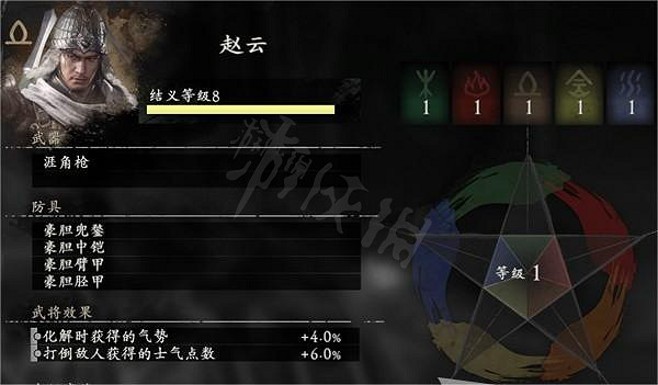 《臥龍蒼天隕落》隊友武將訊息一覽 有哪些隊友武將？