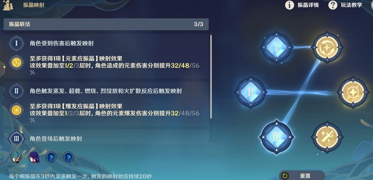 《原神》振晶的複核實驗第三天怎麽過？3.5升溫觀察論玩法