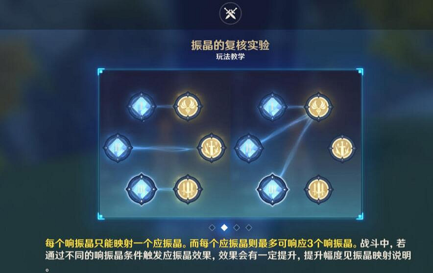 《原神》振晶的複核實驗第三天怎麽過？3.5升溫觀察論玩法