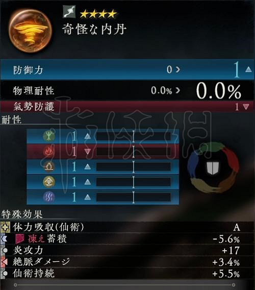 《臥龍蒼天隕落》怪異的內丹怎麽獲得？怪異的內丹獲取方法