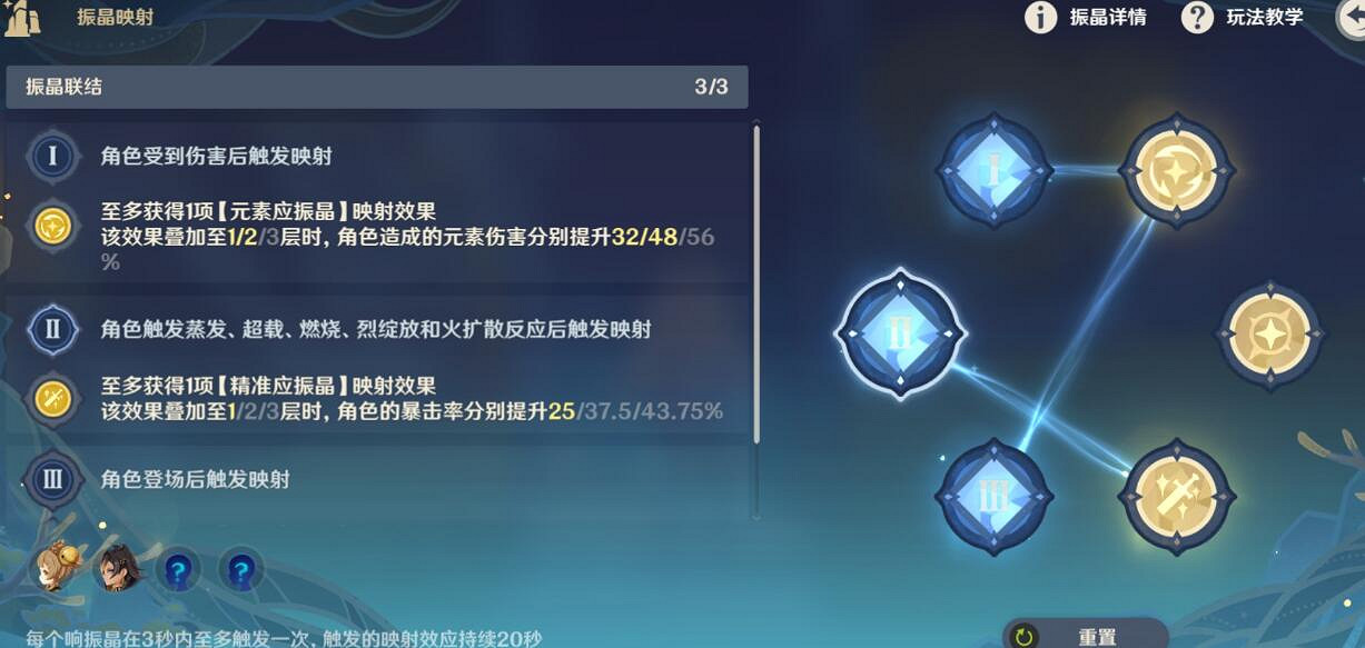 《原神》振晶的複核實驗第三天怎麽過？3.5升溫觀察論玩法