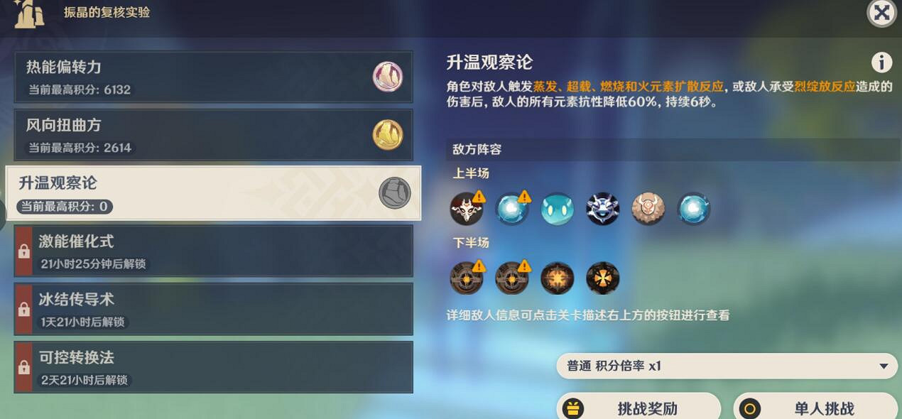 《原神》振晶的複核實驗第三天怎麽過？3.5升溫觀察論玩法