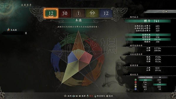 《臥龍蒼天隕落》異常一拳流怎麽玩？一拳流裝備搭配與加點推薦