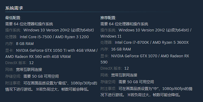 卡普空新作《原始襲變》Steam免費測試版預載開啟! 卡普空新作《原始襲變》Steam免費測試版預載開啟!