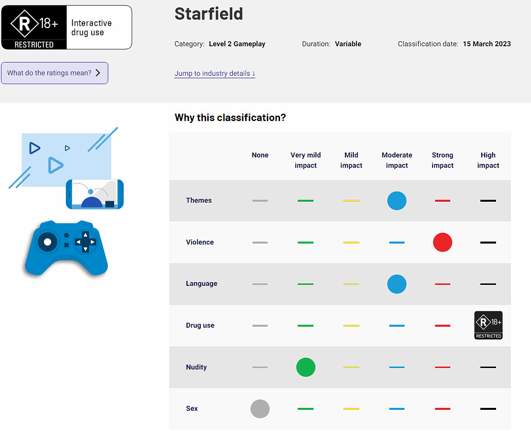 《星空之地》通過澳洲R18評級 含有強烈暴力內容！