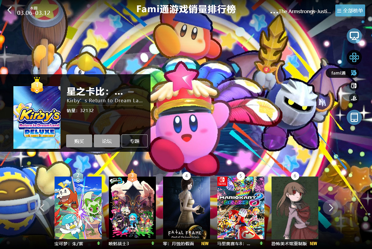 3.06-3.12全球遊戲銷量榜：《生化4重製版》預購上榜