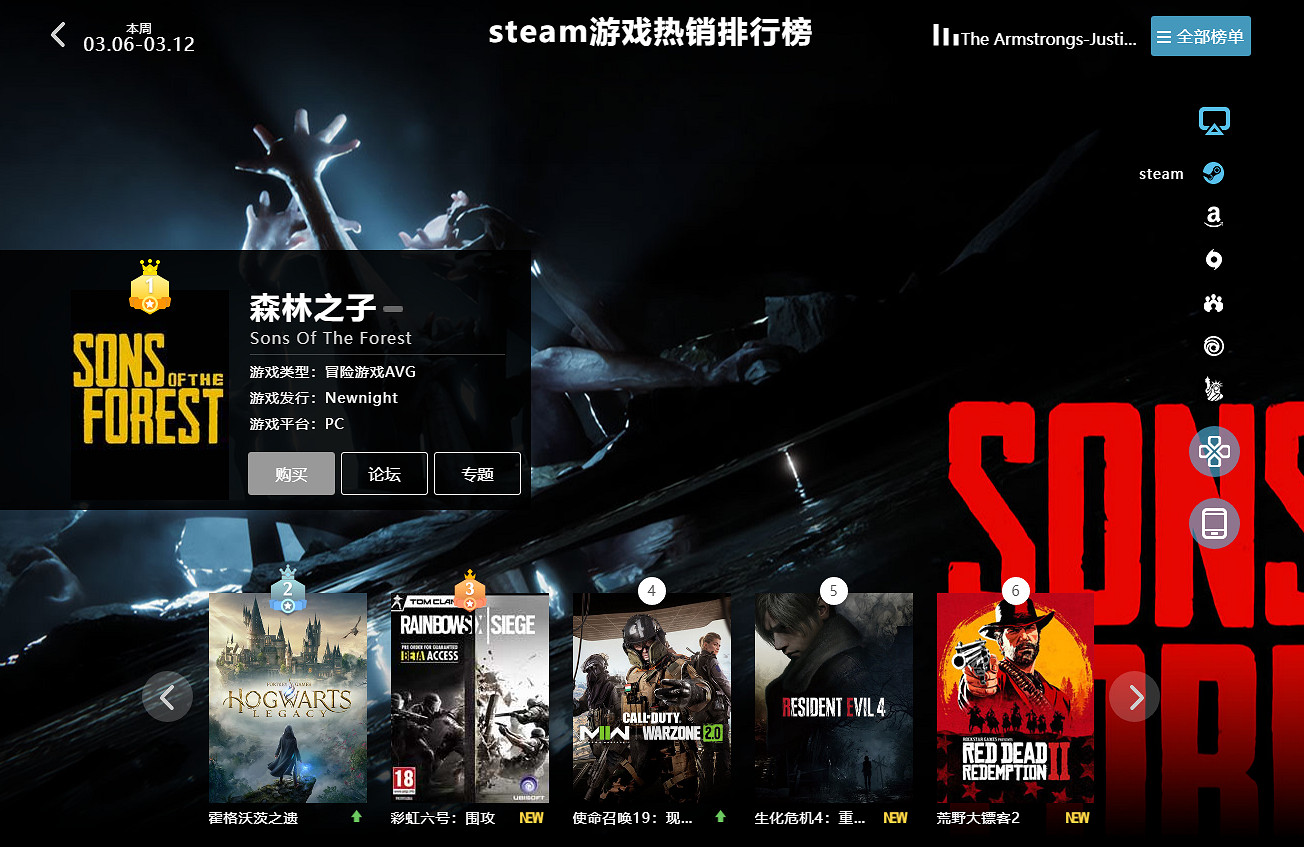 3.06-3.12全球遊戲銷量榜：《生化4重製版》預購上榜