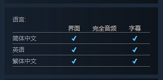 中國大陸研發懸疑探案新作《風箏》上架Steam！發售日暫定