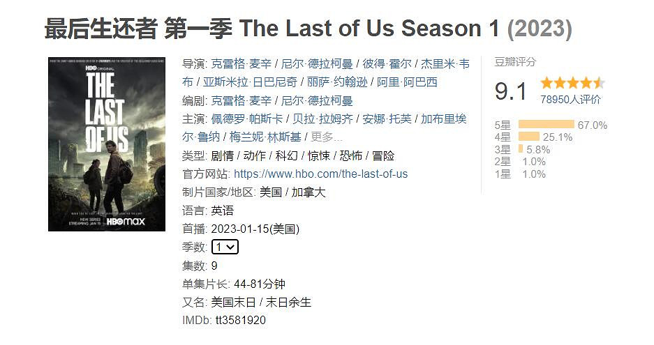 《美末》第二季"精神變態"的高爾夫球杆會如期落下嗎? 《美末》第二季"精神變態"的高爾夫球杆會如期落下嗎?