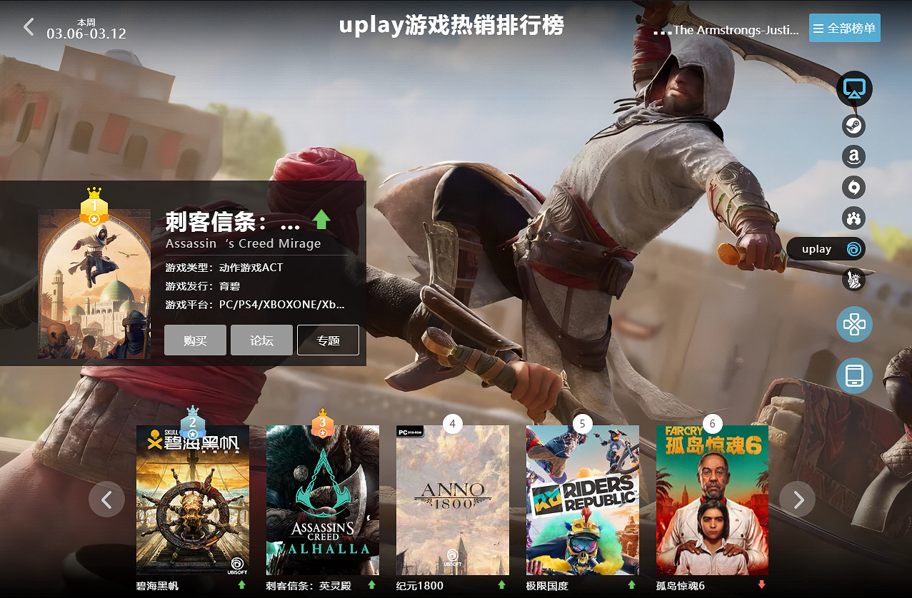 3.06-3.12全球遊戲銷量榜：《生化4重製版》預購上榜