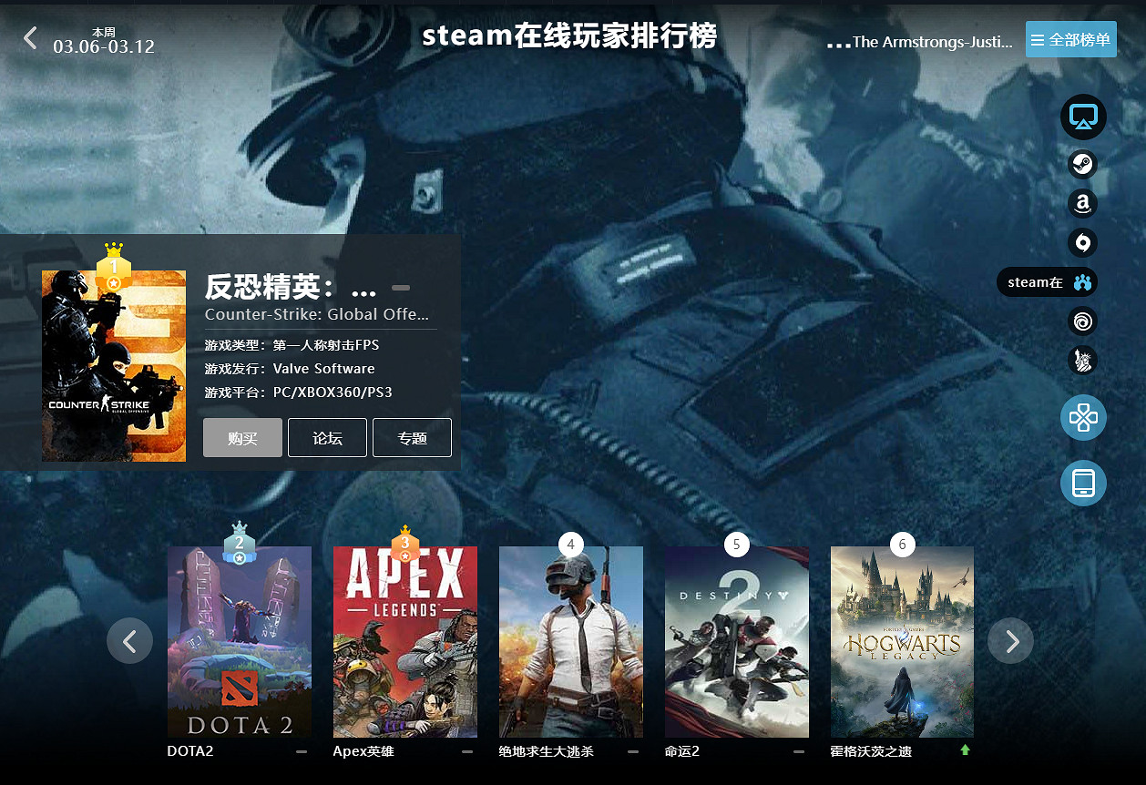 3.06-3.12全球遊戲銷量榜：《生化4重製版》預購上榜