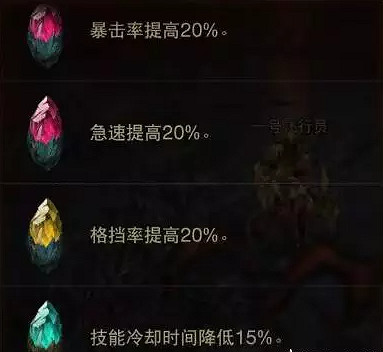 《暗黑破壞神：永生不朽》混沌秘境野蠻人怎麽過 野蠻人第一周混沌秘境通關攻略