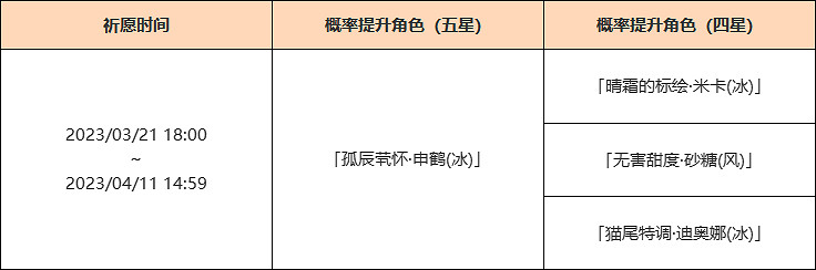《原神》3.5下半卡池時間與祈願內容介紹 3.5下半是幾月幾號？