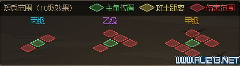 《大俠立誌傳》新手攻略圖文全解析 新手教學詳解