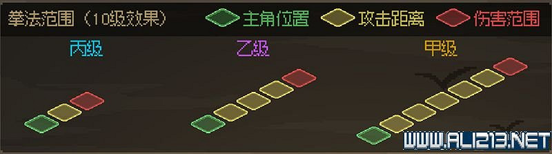 《大俠立誌傳》新手攻略圖文全解析 新手教學詳解