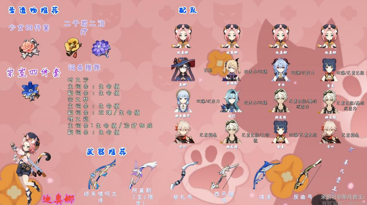 《原神》3.5下半卡池四星角色有誰?3.5下半卡池角色介紹 《原神》3.5下半卡池四星角色有誰?3.5下半卡池角色介紹