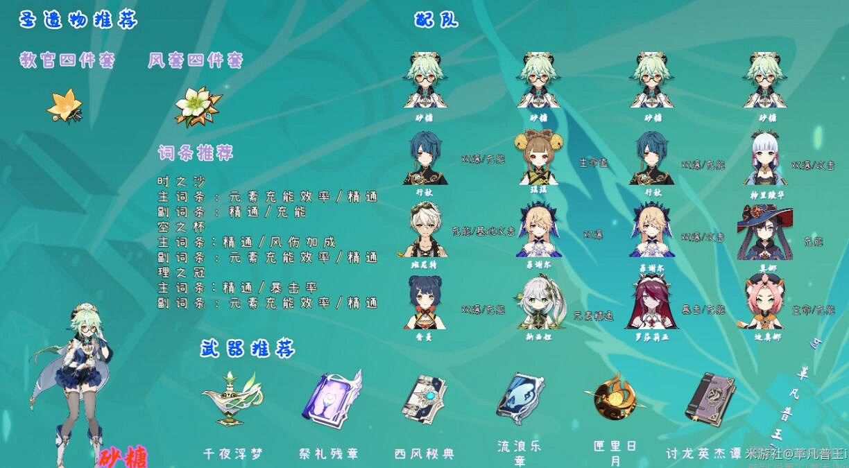 《原神》3.5下半卡池四星角色有誰?3.5下半卡池角色介紹 《原神》3.5下半卡池四星角色有誰?3.5下半卡池角色介紹