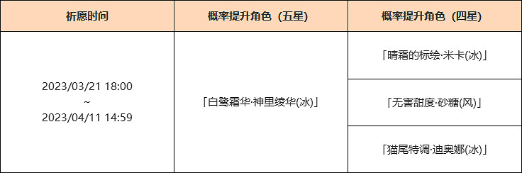 《原神》3.5下半卡池時間與祈願內容介紹 3.5下半是幾月幾號？