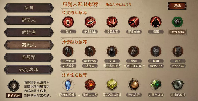 《暗黑破壞神：永生不朽》獵魔士熱門搭配 官方獵魔士熱門搭配分享