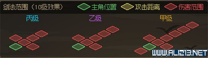 《大俠立誌傳》新手攻略圖文全解析 新手教學詳解