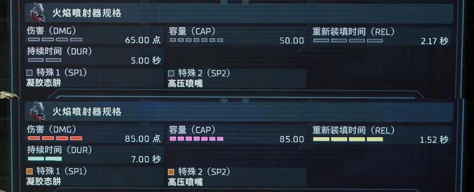 《絕命異次元重製版》武器排行個人向分析 火焰噴射器怎麽樣？