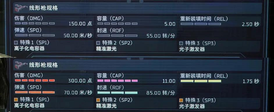 《絕命異次元重製版》武器排行個人向分析 火焰噴射器怎麽樣？