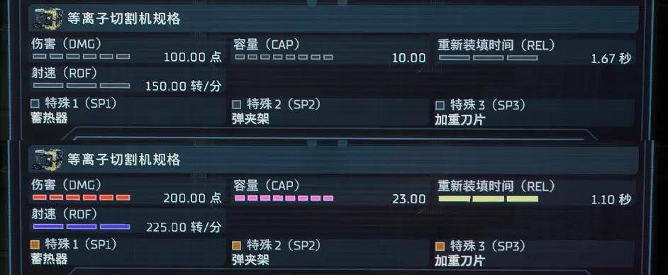 《絕命異次元重製版》武器排行個人向分析 火焰噴射器怎麽樣？