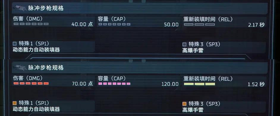 《絕命異次元重製版》武器排行個人向分析 火焰噴射器怎麽樣？