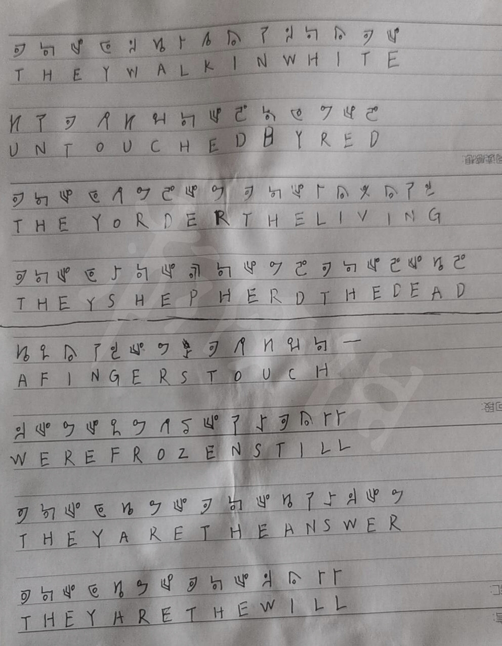 《絕命異次元重製版》神印文字是什麽意思？神印文字解析