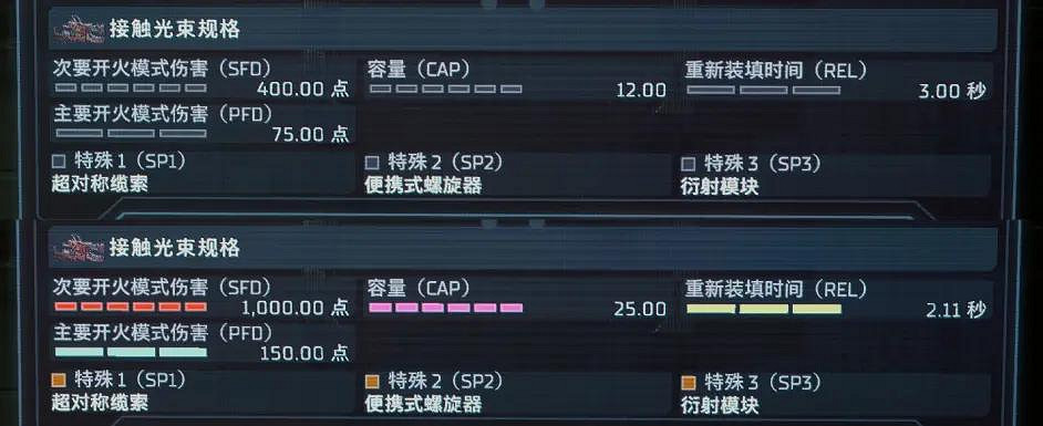 《絕命異次元重製版》武器排行個人向分析 火焰噴射器怎麽樣？